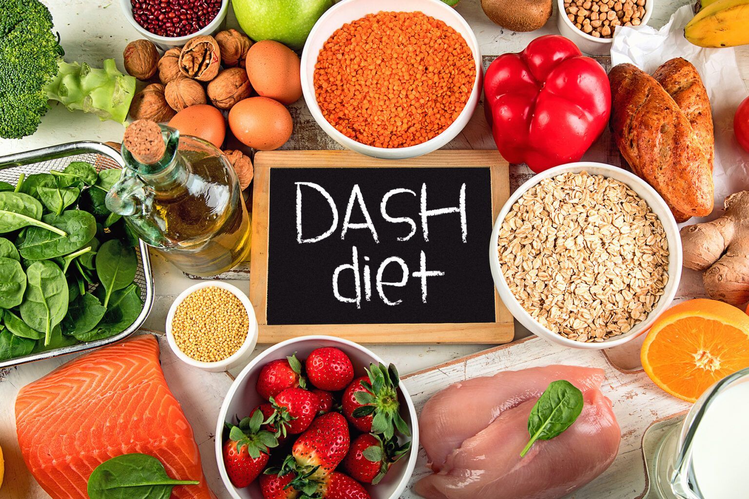 Dash диета