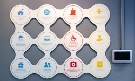 Фото пансионата Городской. Интерьер # 18 (мин.)